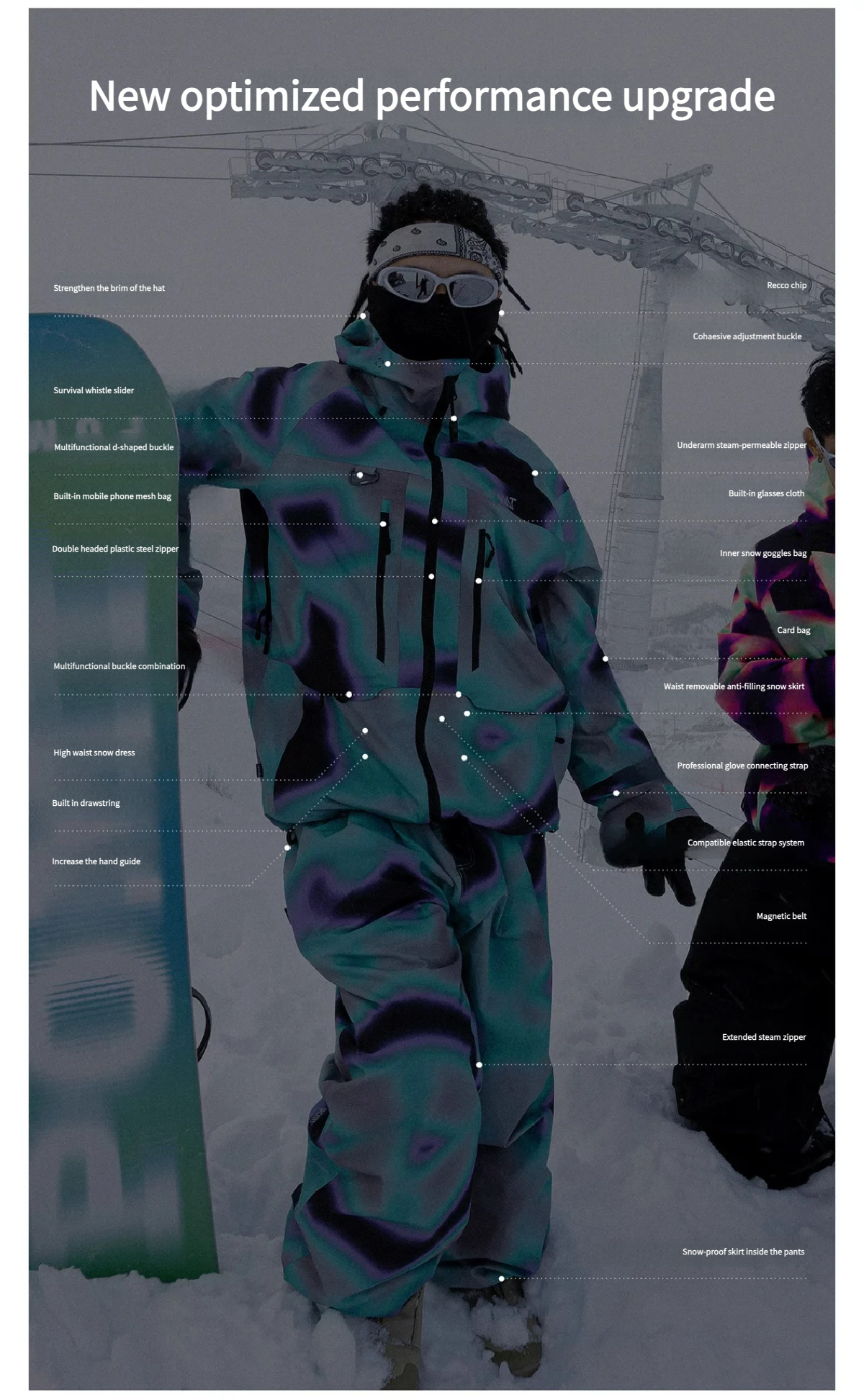 Unisex POMT-3L Poison-AF Ski/Snowboard Jacket & Pants Set