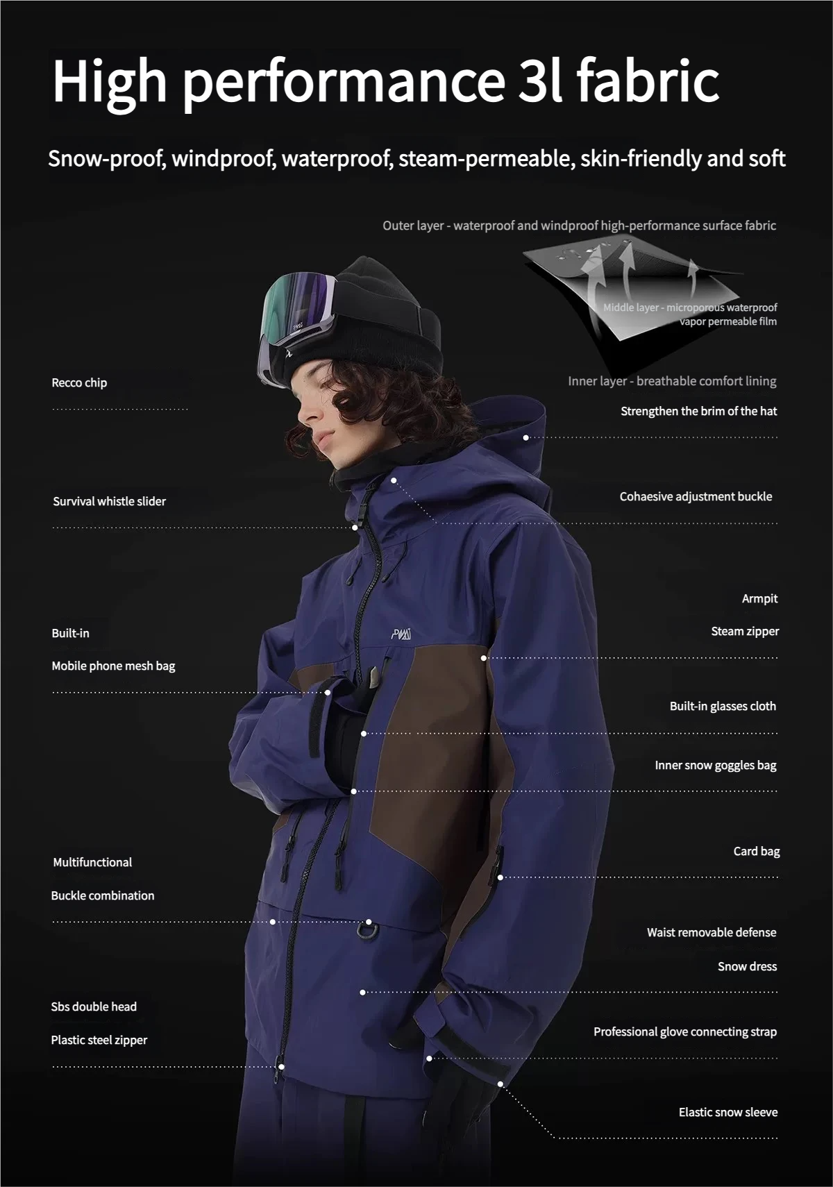 Unisex POMT-3L Shell Ski/Snowboard Jacket