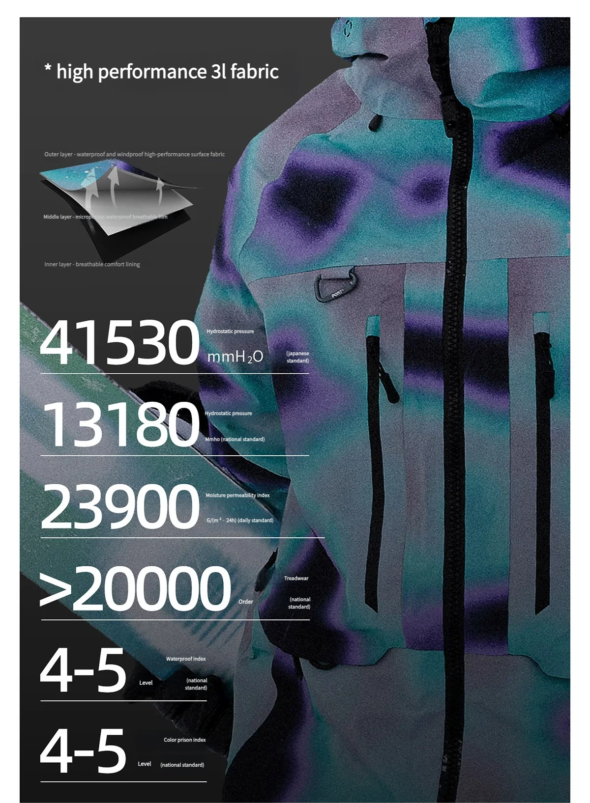 Unisex POMT-3L Poison-AF Ski/Snowboard Jacket & Pants Set